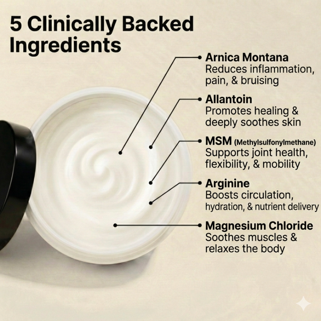 Lumen Knee Arthritis Cream