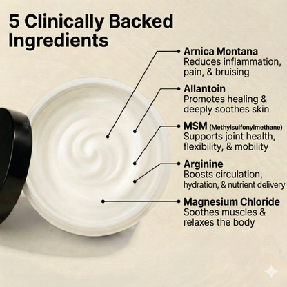 Lumen Knee Arthritis Cream