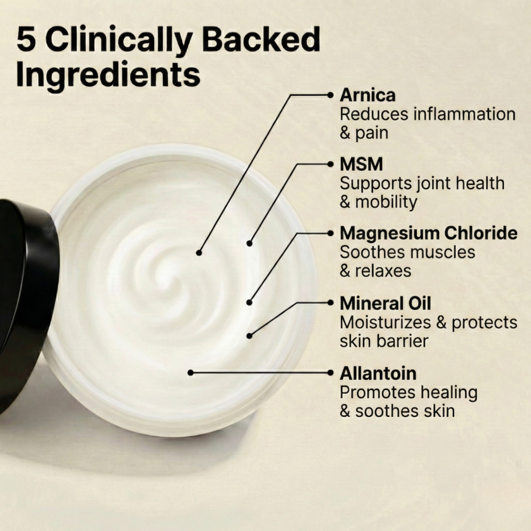 The Lumen Arthritis Cream