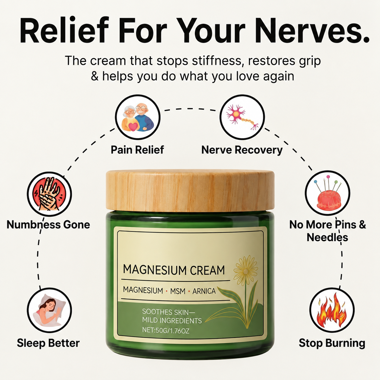 Lumen Magnesium Cream