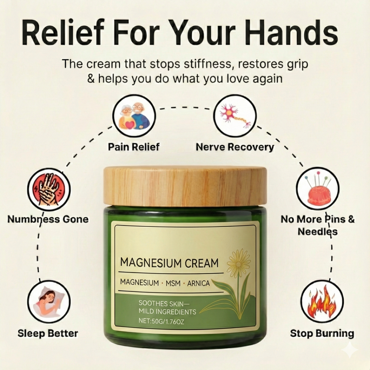 Lumen Relief Cream
