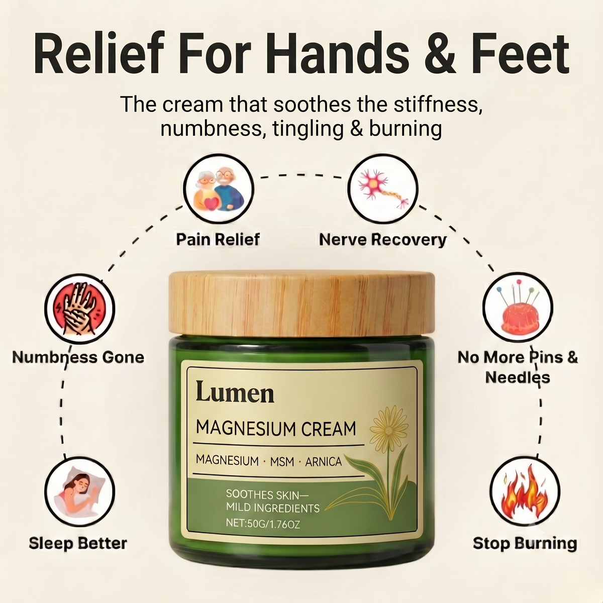 Lumen Relief Cream